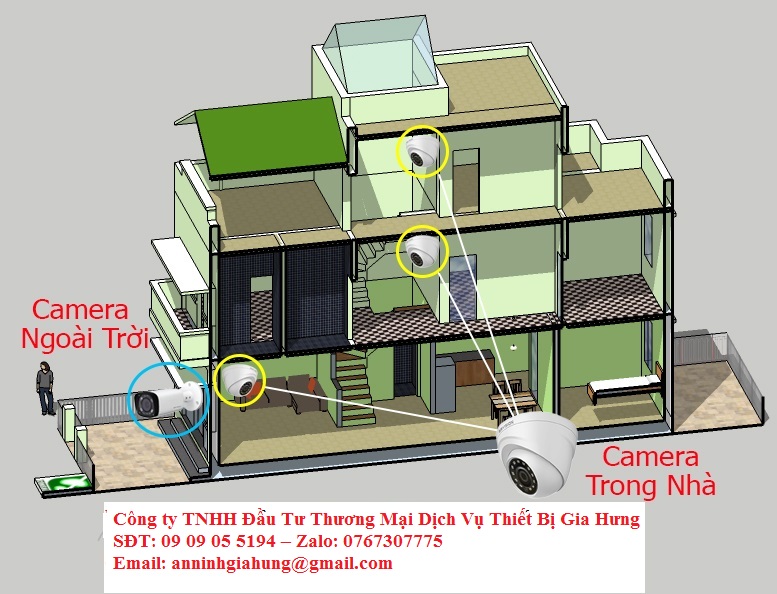lap-dat-camera-quan-sat-gia-re-cho-gia-dinh-tai-tp-hcm-3